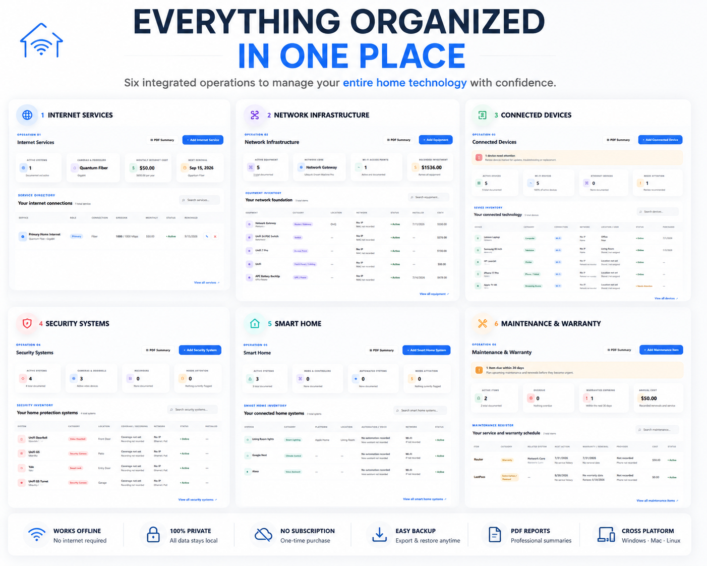 3. Organize your tech in one place.png