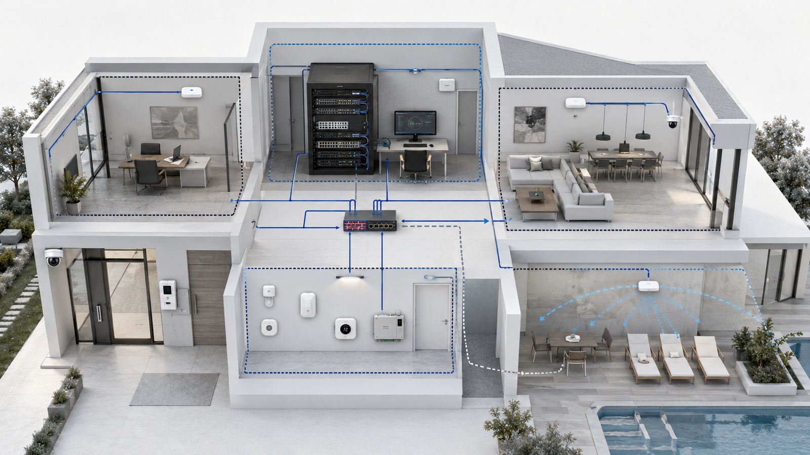 Smart building IoT systems separated into managed network zones with controlled communication between access control, cameras, lighting, sensors, and administration.