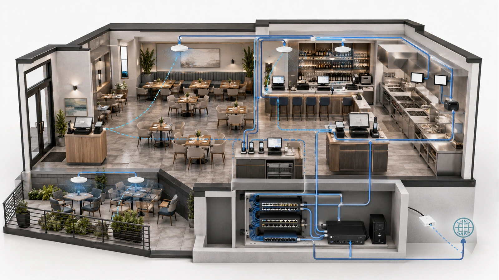 pos-network-design-restaurants-stability