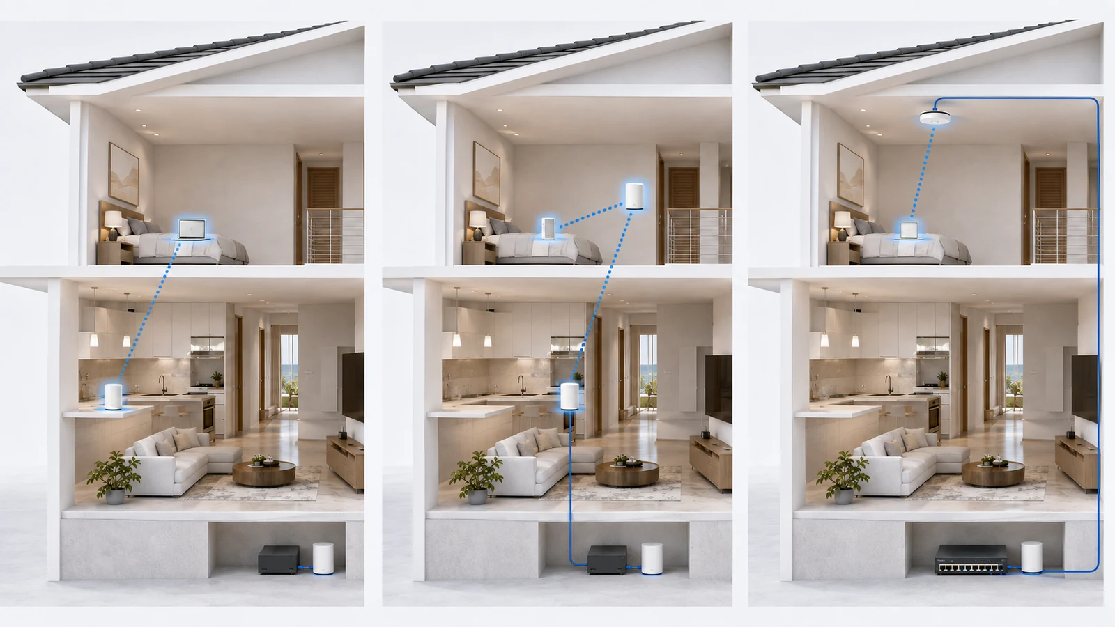 Comparison of single-hop mesh, multi-hop mesh, and direct Ethernet backhaul paths